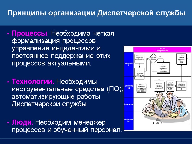 Принципы организации Диспетчерской службы Процессы. Необходима четкая формализация процессов управления инцидентами и постоянное поддержание